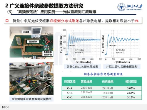 工業變流產品低感設計及質量提升研究——兼論電腦平面圖文制作的輔助作用