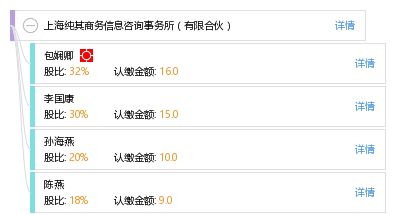 上海純其商務信息咨詢事務所 專業信息咨詢服務在有限合伙模式中的創新與發展