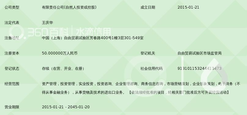 深耕浦江，融創(chuàng)未來(lái) 上海融湖資產(chǎn)管理的專業(yè)信賴之選
